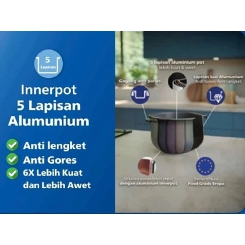 MAGIC COM PHILIPS HD3211 HD 3211 1,8 LITER PRO CERAMIC PREMIUM bakuhasenki