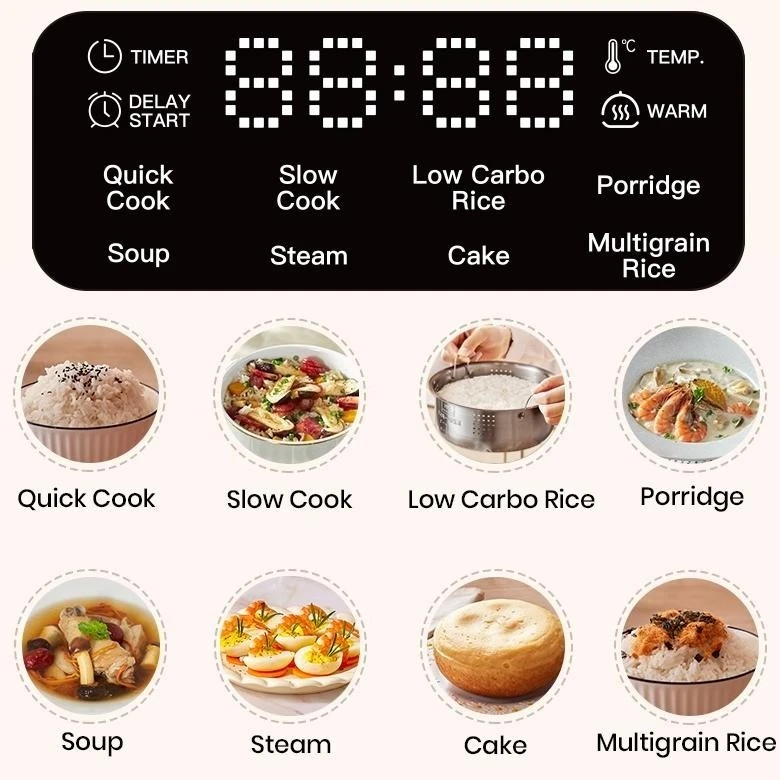 Magic com Mecoo Rice cooker Low Sugar Low Carbo Low Watt Mewah 1,8Liter