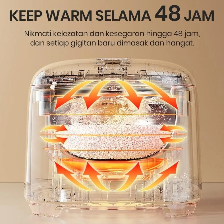 Magic com Mecoo Rice cooker Low Sugar Low Carbo Low Watt Mewah 1,8Liter