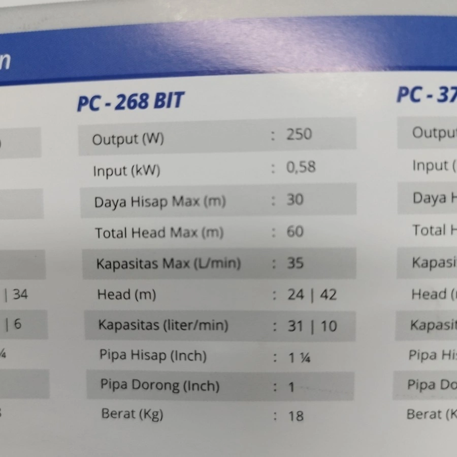 Shimizu Jetpump 268 BIT Shimizu POMPA SUMUR DALAM PC 268 BIT 268BIT - 268BIT + Tabung