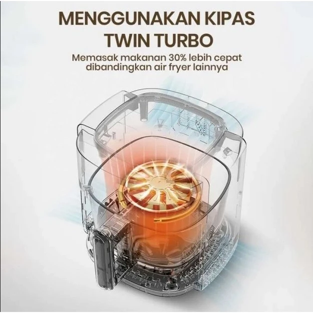 Mecoo Most Aesthetic Transparan Air Fryer 650 Low Watt 5L SNI Hemat Listrik & Anti Jeglek Mesin Penggorengan Tanpa Minyak