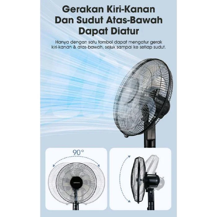 SAMONO SW-SF16B Wind Fan Kipas Angin 16