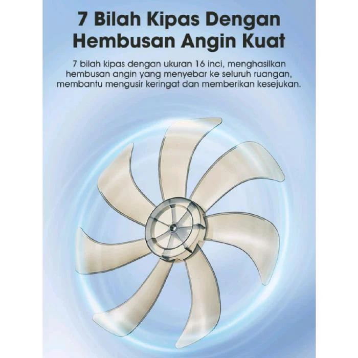 SAMONO SW-SF16B Wind Fan Kipas Angin 16