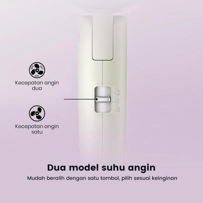 SAMONO Hair Dryer 400W Hemat Daya Cepat Kering Travel Friendly (SW-HD30) Box Ungu Pengering Hairdryer - SW-HD30 WHITE