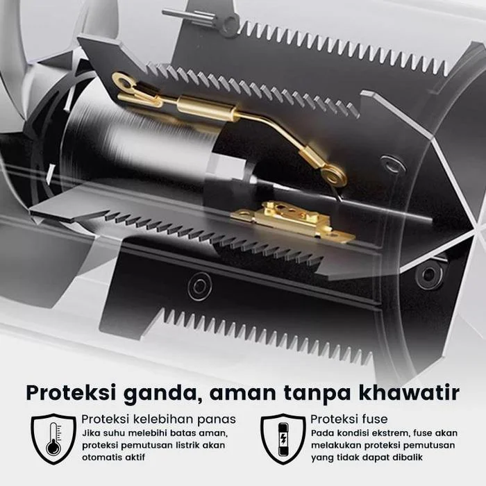 SAMONO Hair Dryer 400W Hemat Daya Cepat Kering Travel Friendly (SW-HD30) Box Ungu Pengering Hairdryer - SW-HD30 WHITE