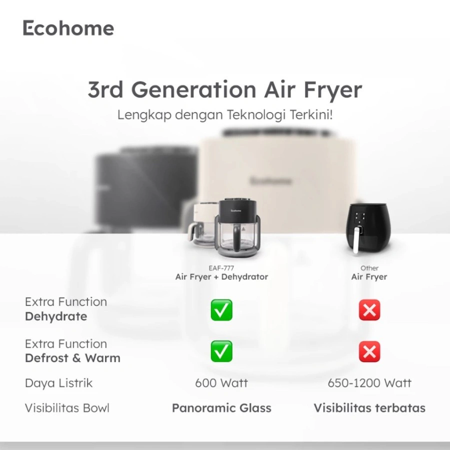 Air Fryer & Dehydrator ECOHOME 8 in 1 Function EAF-777 4.5L Capacity with Panoramic Glass 360° EAF 777
