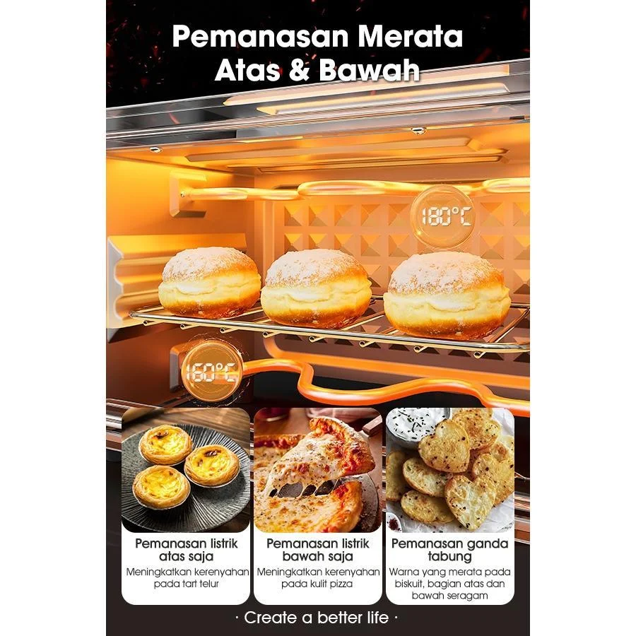 oven SAMONO Elektrik Oven 20 Liter Api Atas Bawah Hemat Daya 3 Knob Control Garansi Resmi 1 Tahun EOW20