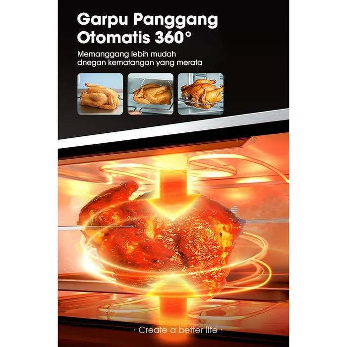 SAMONO Oven Listrik Low Watt 30 Liter Stainless Silver Pemanggang Serbaguna SW-EOS30