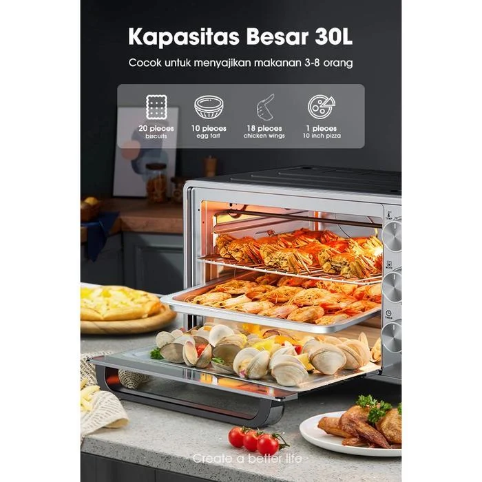 SAMONO Oven Listrik Low Watt 30 Liter Stainless Silver Pemanggang Serbaguna SW-EOS30