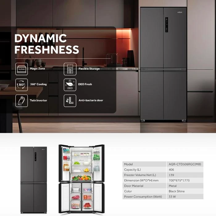 AQUA KULKAS AQUA AQR-CTD506RGC (MB) Kulkas Multidoor 406 Liter Twin Inverter AQR CTD 506RGC (MB)