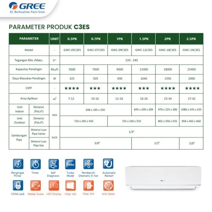 GREE AC 1PK LOW WATT GWC-09C3ES 09C3ES