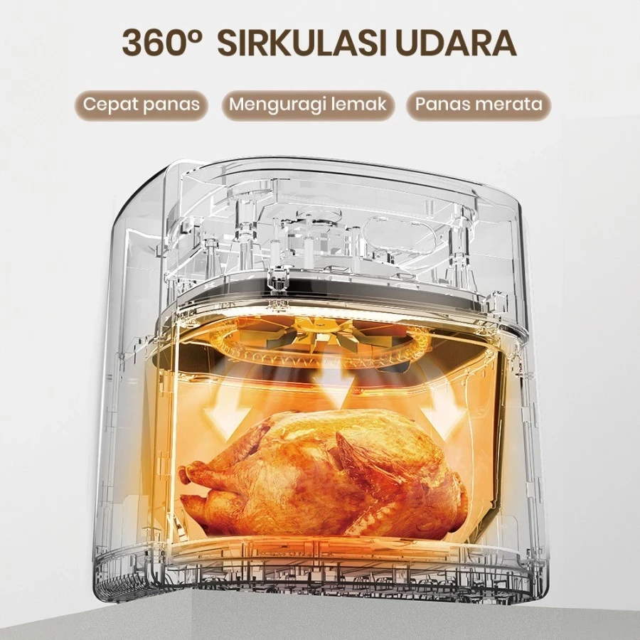 Air Fryer Mecoo TRANSPARAN Digital 650 Low Watt 5L SNI Hemat Listrik