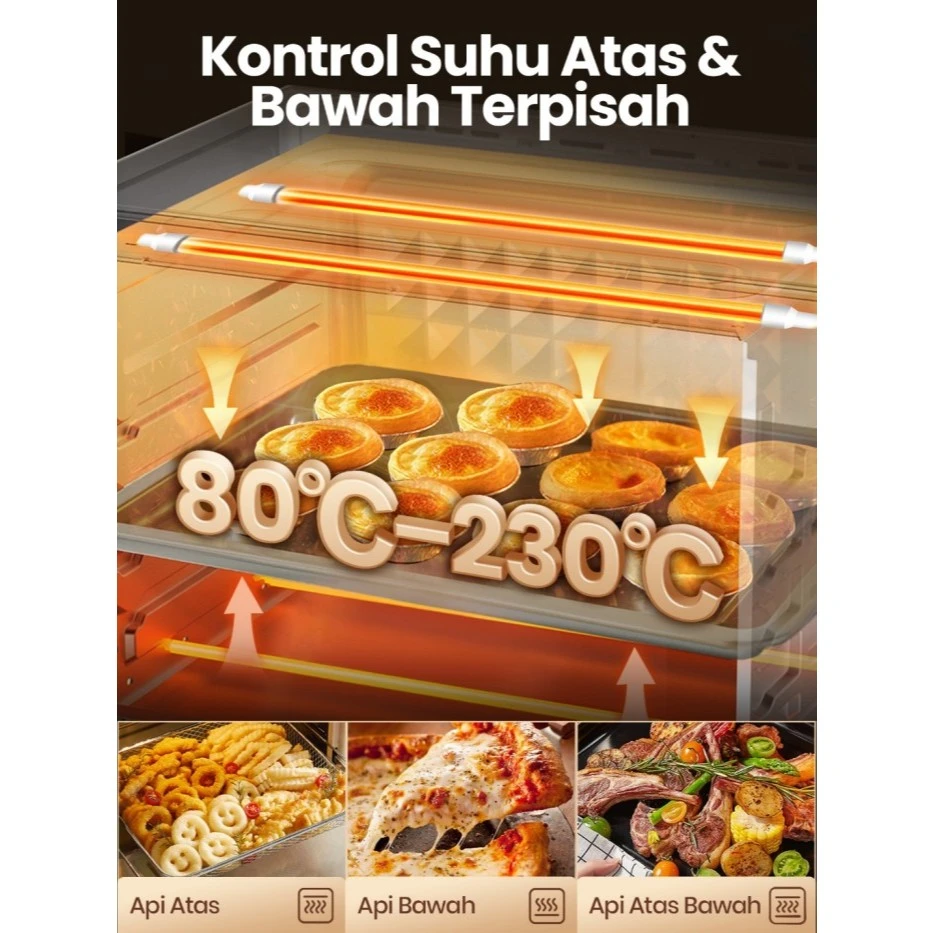 Mecoo Aesthetic Premium Digital Oven Listrik 980 Low Watt 38 Liter Smart LED Air Fryer