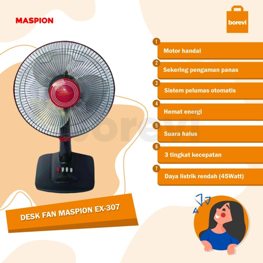 DESK FAN 12 INCH KIPAS ANGIN MASPION EX-307 EX 307 (12 INCH)