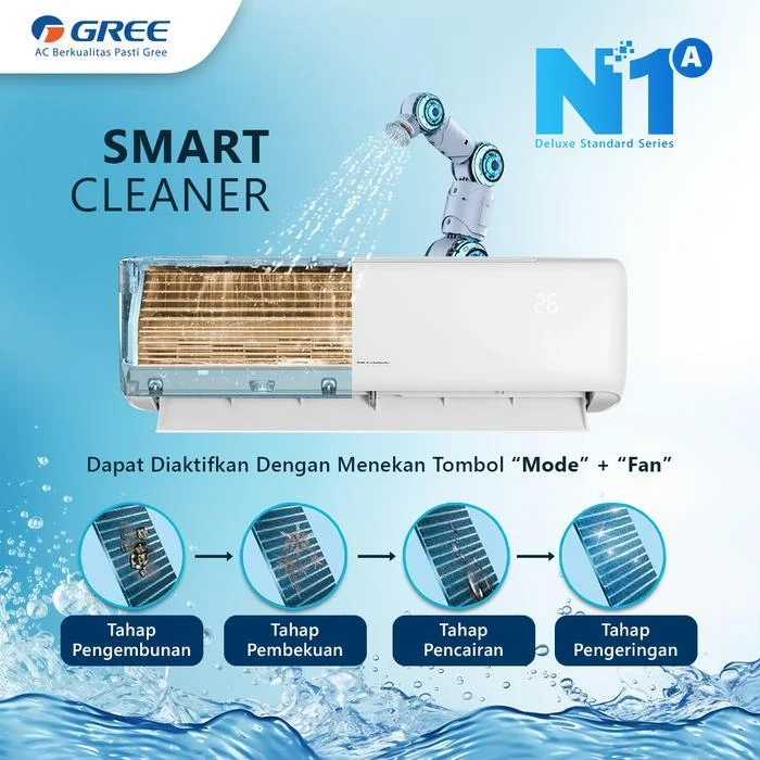 AC GREE 1.5PK BLACK DIAMOND SERIES 12N1A UNIT AC only