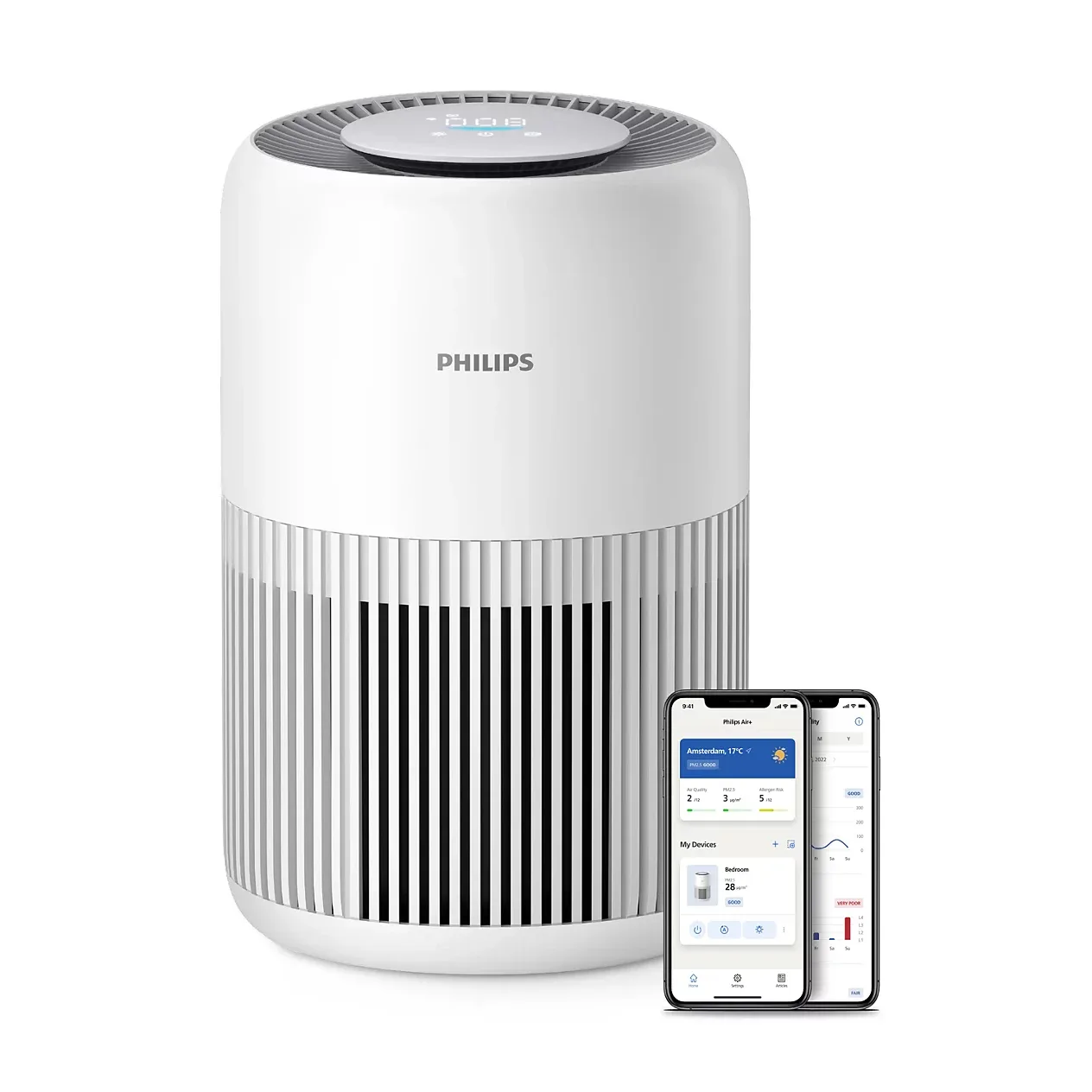 Philips Air Purifier AC-0950 Penyaring Udara AC 0950