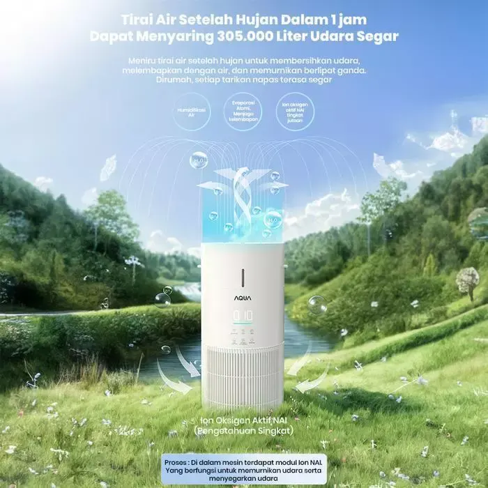 Aqua Air Purifier KJ300F-VNUI