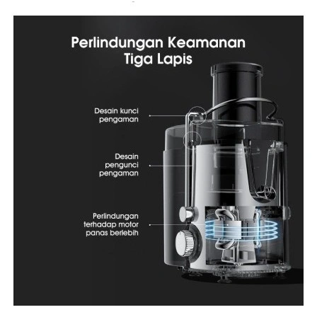Juicer Samono SW-JE400 2 Tingkat Kecepatan Food Grade Body Stainless Steel SWJE400