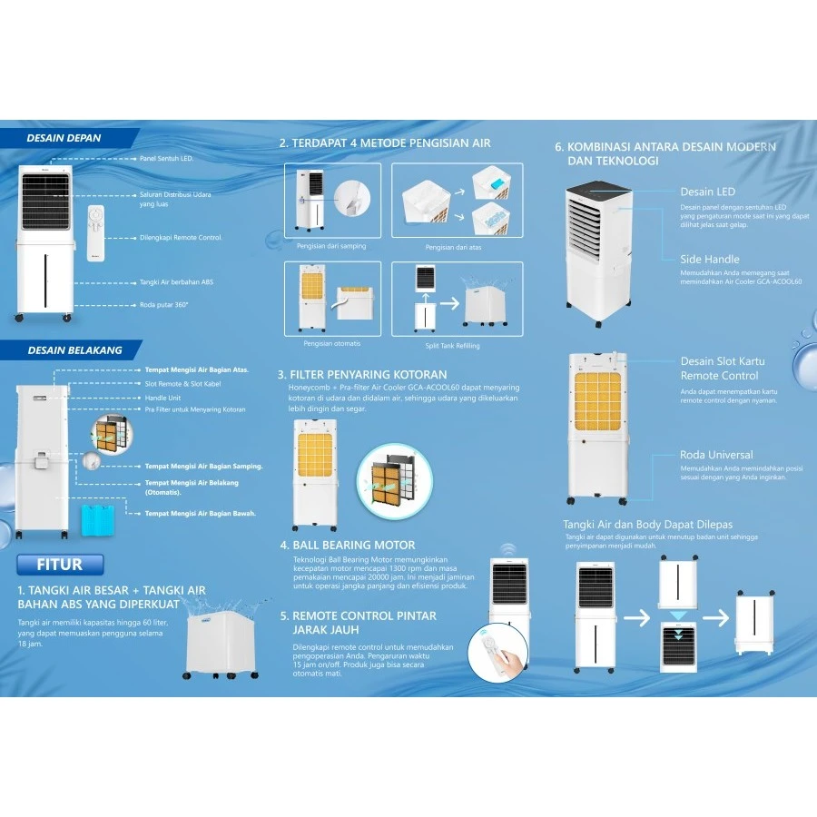 GREE GCA ACOOL60 Air Cooler 60 liter a ACOOL60 jumbo