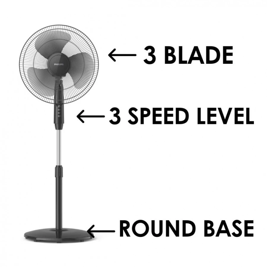 Philips Kipas Angin Berdiri STANDFAN 16 INCH 3 Blade 45 Watt Black Stand Fan ACP 610 16 inch ACP612 acp 612