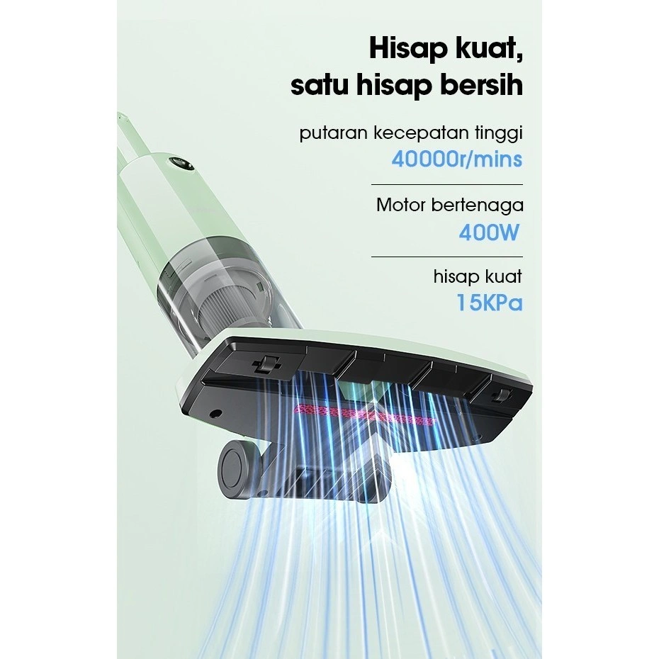 Samono Vacuum Cleaner SW-VCG15 2IN1 SWVCG15 Anti Dust SW VCG15