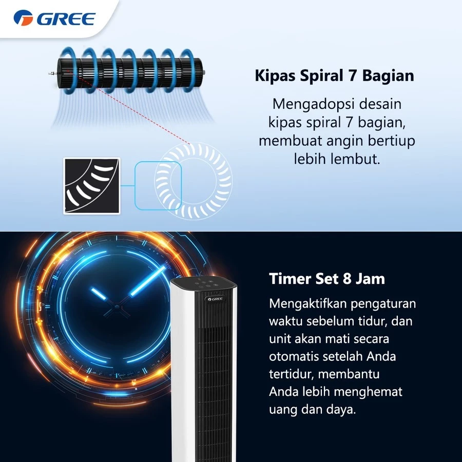 GREE AIR COOLER 6 LITER GTA ACOOL6 PENYEJUK RUANGAN *Free 2Pcs Icepack