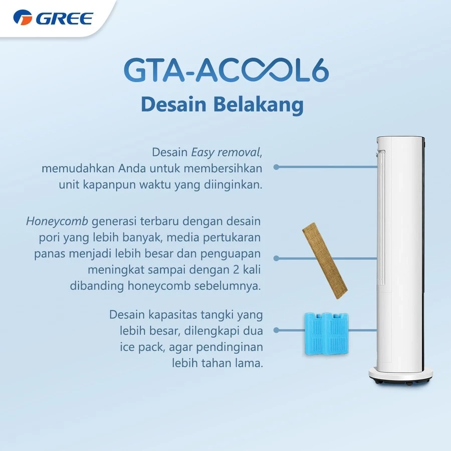 GREE AIR COOLER 6 LITER GTA ACOOL6 PENYEJUK RUANGAN *Free 2Pcs Icepack