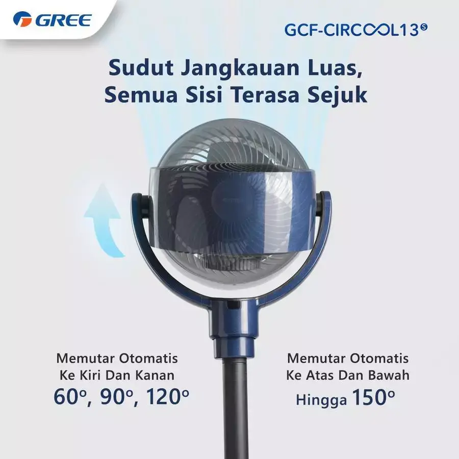 Gree GCF-CIRCOOL13S 2in1 Fan Hemat Energi Kipas Gree circool 13