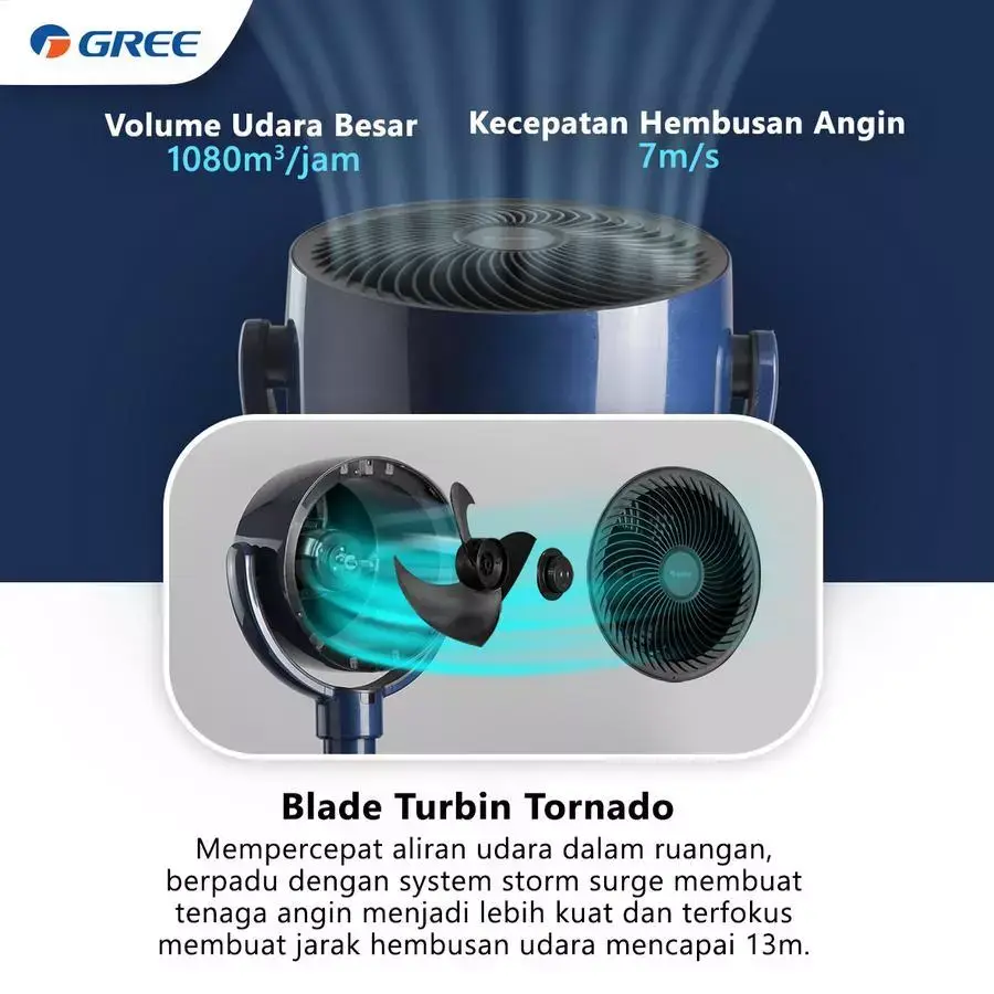 Gree GCF-CIRCOOL13S 2in1 Fan Hemat Energi Kipas Gree circool 13