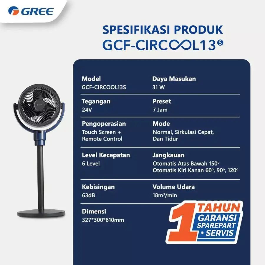 Gree GCF-CIRCOOL13S 2in1 Fan Hemat Energi Kipas Gree circool 13