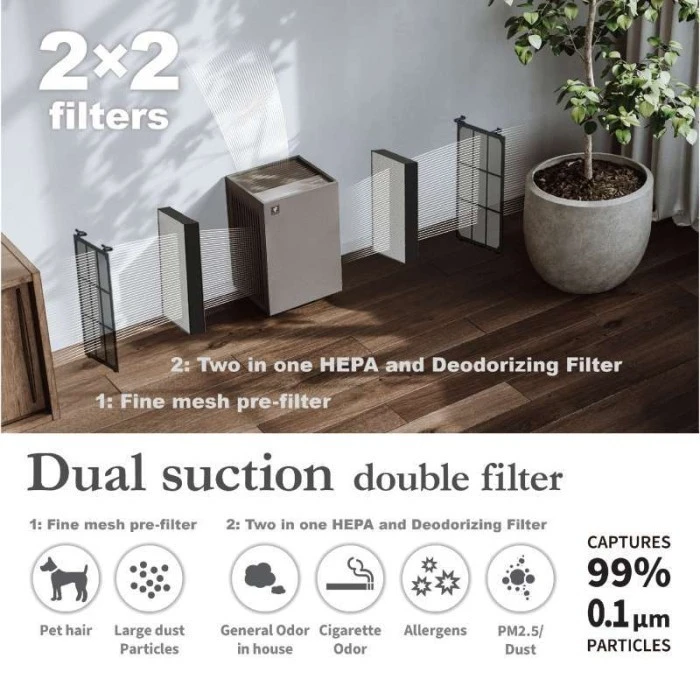 Sharp Air Purifier FP-J50 FPJ50 FPJ 50 YH plasmacluster ion bunuh virus asap kuman