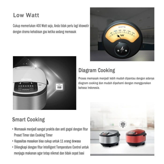 Magic Com Polytron PRC 1901 tiara series Limited