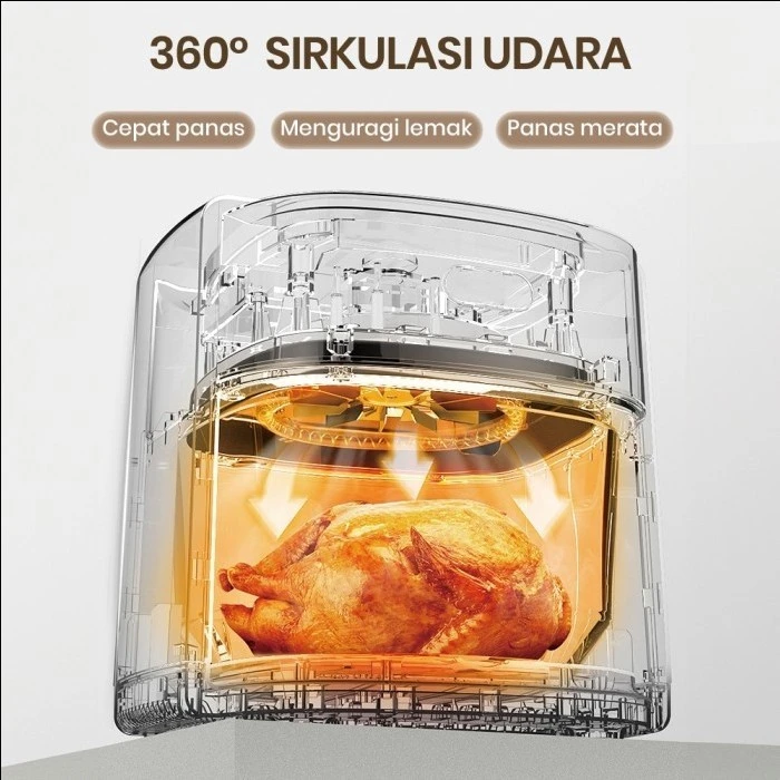 Mecoo Most Aesthetic Transparan Air Fryer 650 Low Watt 5L SNI Hemat Listrik & Anti Jeglek Mesin Penggorengan Tanpa Minyak