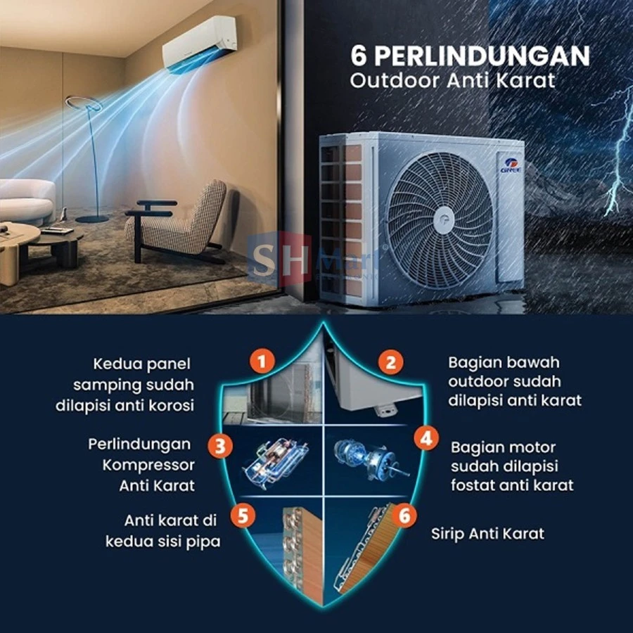 AC GREE 1 PK INVERTER GWC-09F5S / 09F5S GWC 0 9F5S SMART CLEAN FAST COOLING