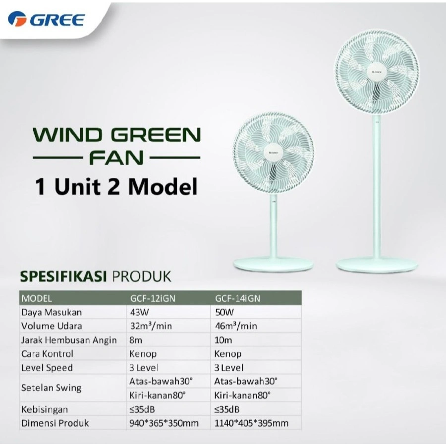 Gree Gcf14ign Gcf-14ign Kipas Angin Wind Green 2 In 1 3 Level Speed Stand Fan Gcf14