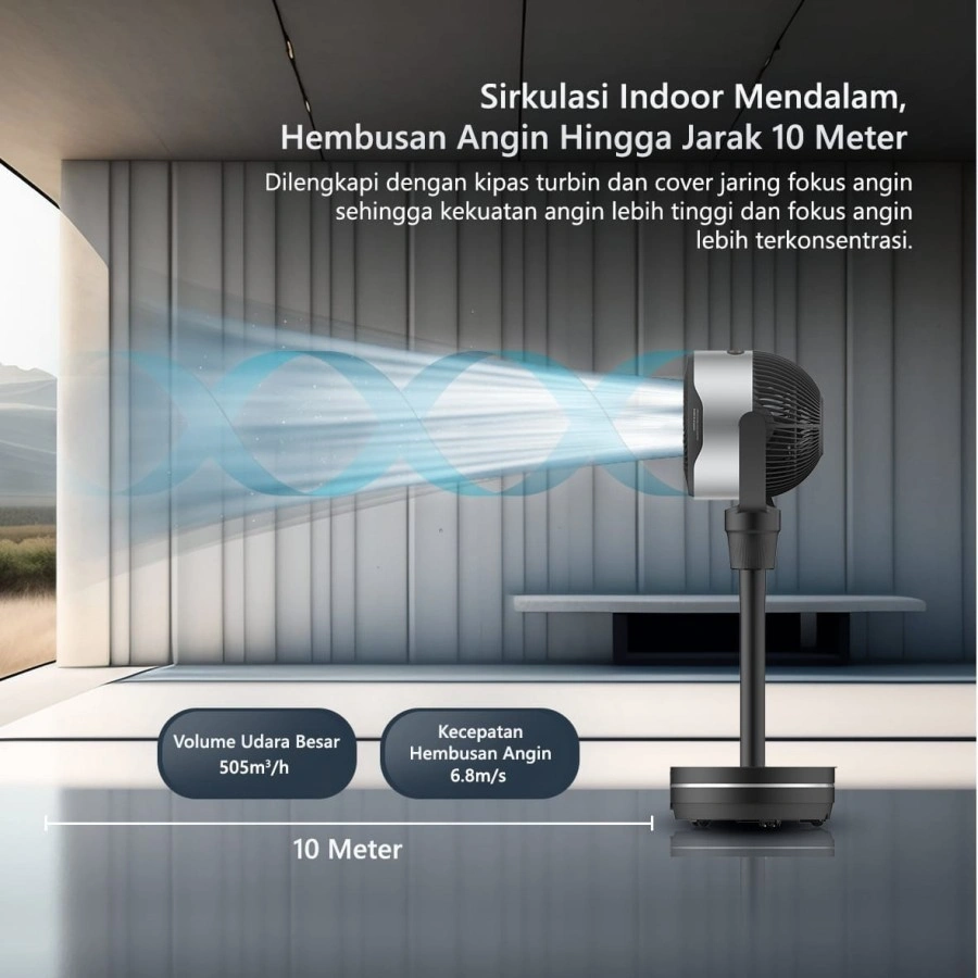 AIR COOLER GREE GCA- CIRCOOL25 AIR COOLER CIRCULATION ION PLASMA CIRCOOL25