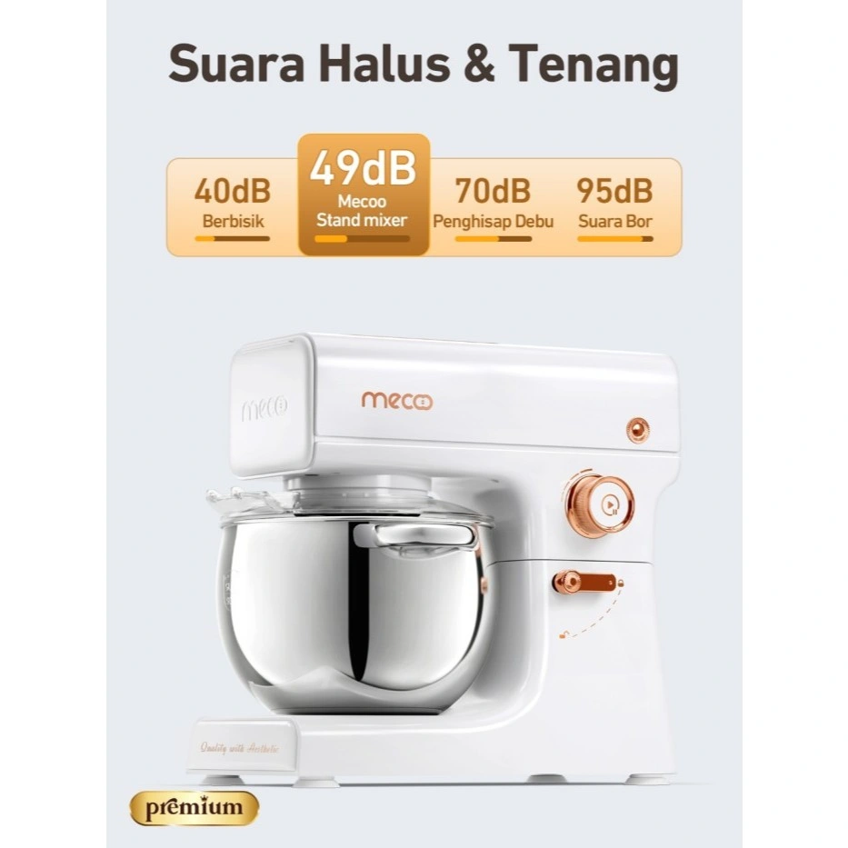 Mecoo Aesthetic Premium Stand Mixer 6 Liter Smart LED Silent Motor Ultra Stable