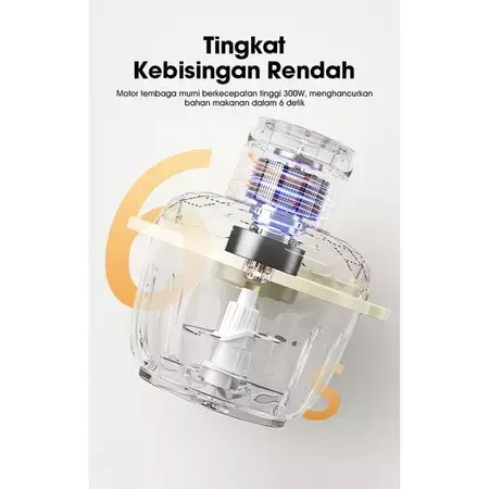 Samono 300W Food Chopper Kaca 2L Food Processor 2 Speed SW-C300 Penggiling Pisau Putih Stainless Mesin SW-c300