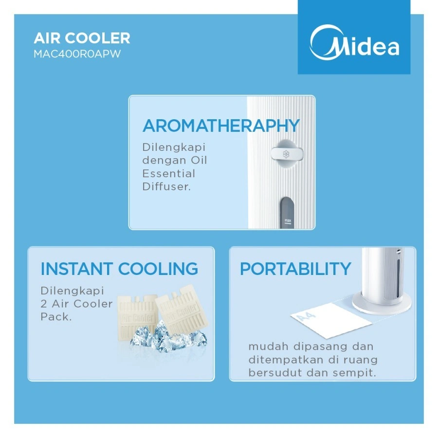 AIR COOLER Midea Tower Fan Air Cooler 4in1 MAC400R0APW 4L Ionizer Diffuser 4LITER not acool4