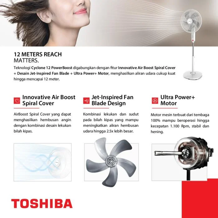 Toshiba Kipas Angin Berdiri 16