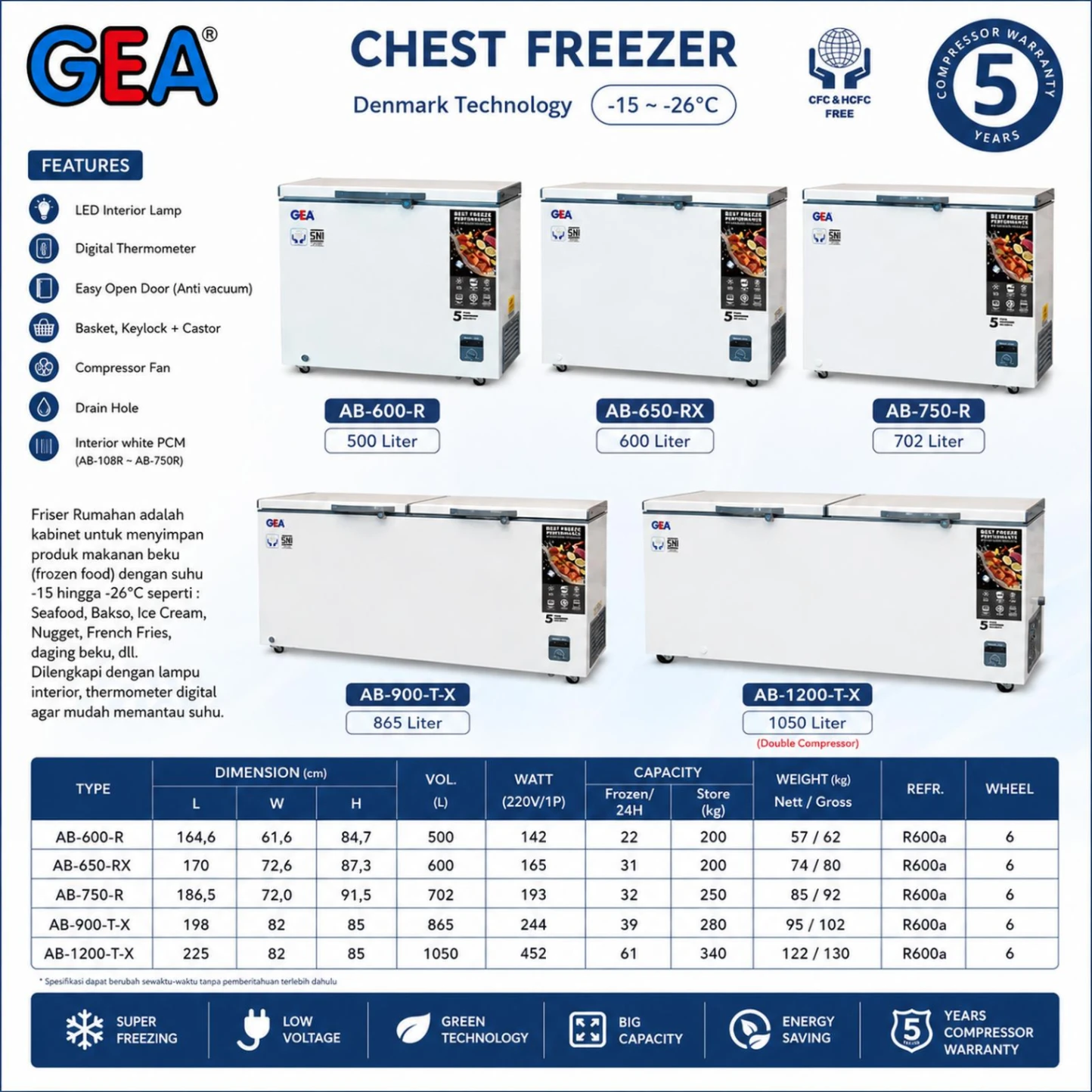 GEA FREEZER BOX AB1200 AB-1200 TX 1100LITER AB 1200TX