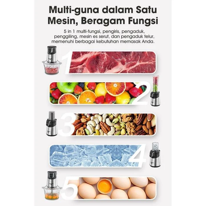 SAMONO Magic Chopper 5 in 1 Multi Food Chopper Low Watt SW-CS400 SWCS400