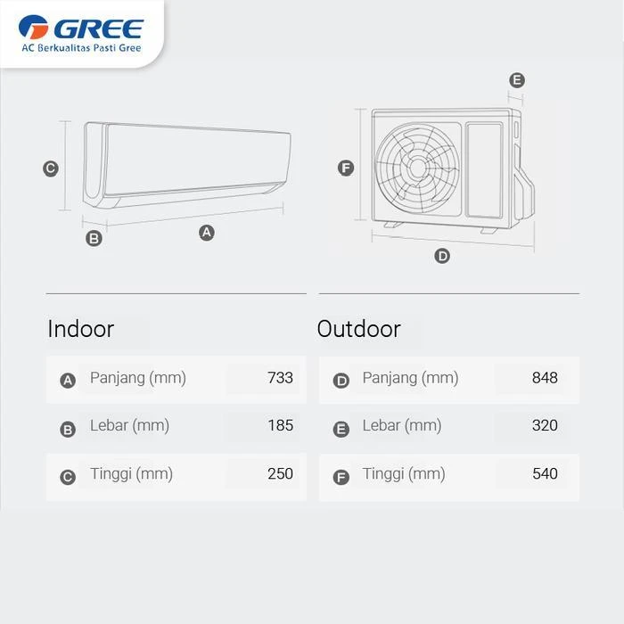 GREE AC COMBO SPLIT INVERTER  PUTIH [ 2 INDOOR 1/2 PK + 1/2 PK & 1 OUTDOOR] MODEL GWC-0505CS(S) - GWC-0505CS(S)