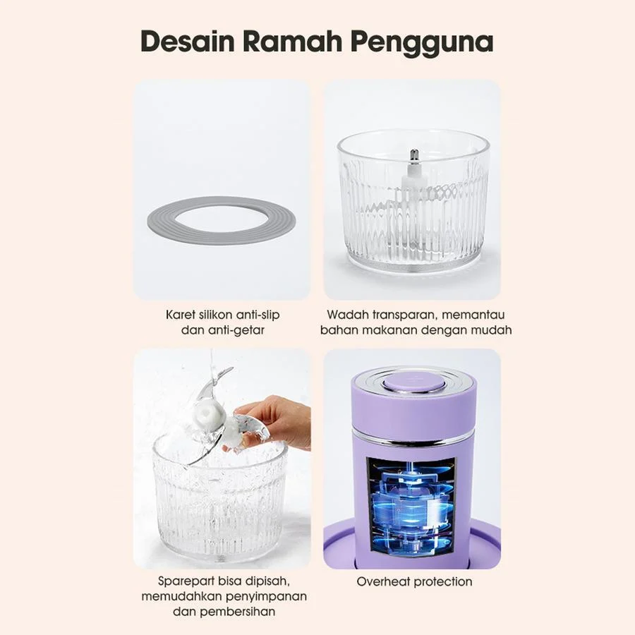 Samono Food Chopper 4 in 1 kapasitas 1,2L dan 150ml Multifungsi 300 Watt Penggiling Daging Penghalus Makanan SW-MFC300 SWMFC300
