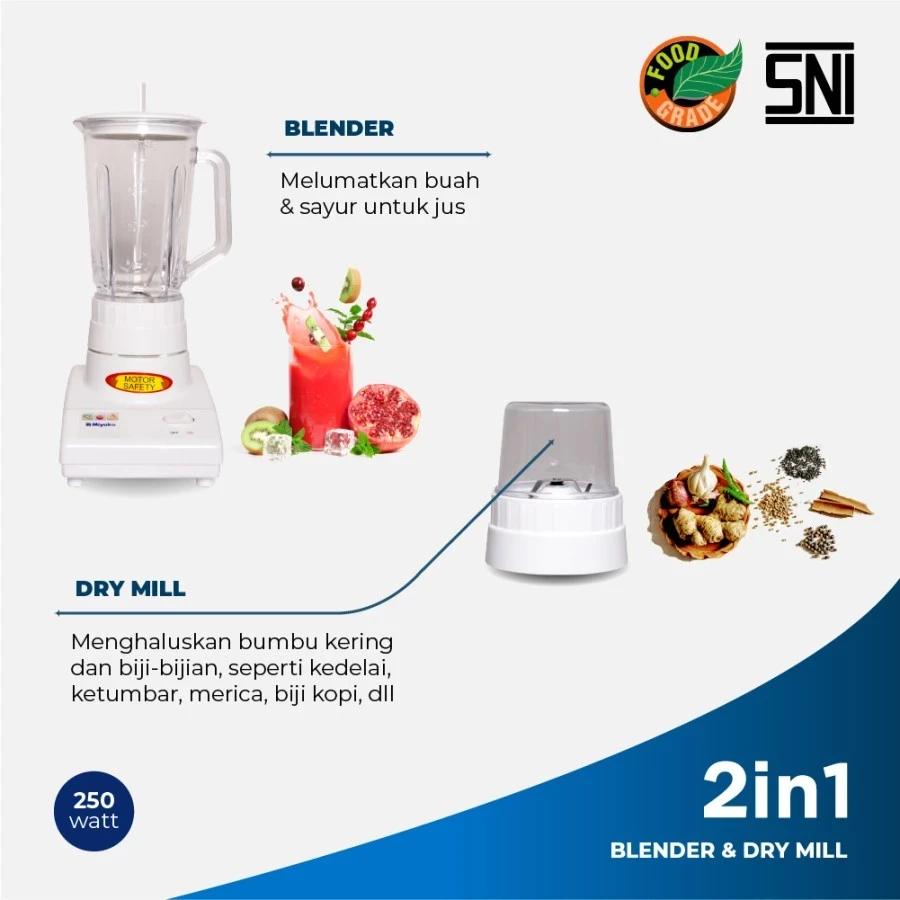 Blender Miyako 2in1 Kaca BL101GS BL 101GS 101 GS