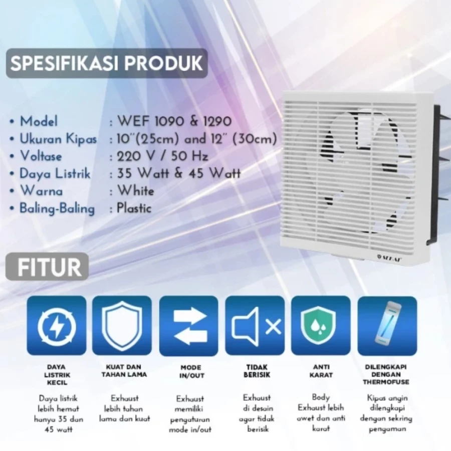 EXHAUST FAN SEKAI VENTILASI DINDING 12 INCH WEF1290 10 INCH WEF 1290