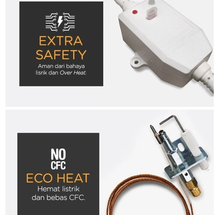 WATER HEATER LISTRIK PEMANAS AIR MODENA 15LITER es15a3 es-15a