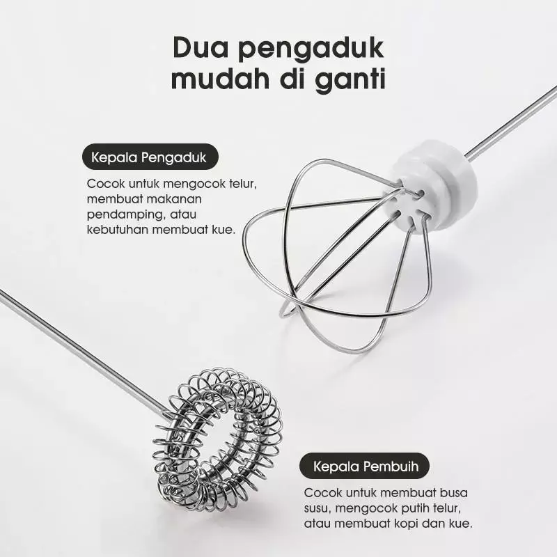 SAMONO Milk Frother Pembuat Foam Buih Busa Susu Kopi Telur 2 Tipe Pengocok 3 Mode Kecepatan Rechargeable SW-MFB40 - Hitam