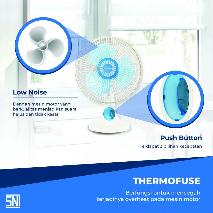 DESKFAN MIYAKO Dinding Duduk Wall Fan Desk Fan 2 In 1 9