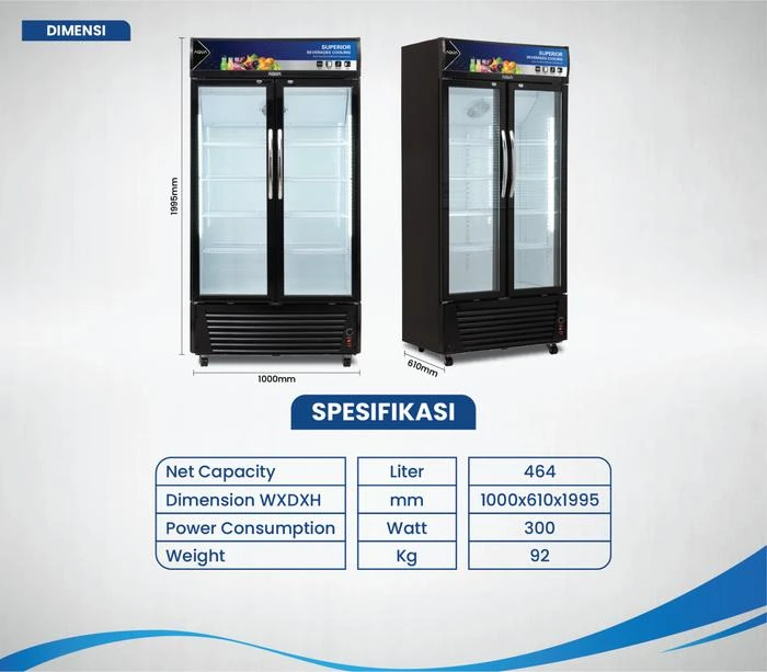 SHOWCASE AQUA 2PINTU AQB710 aqb-700 new